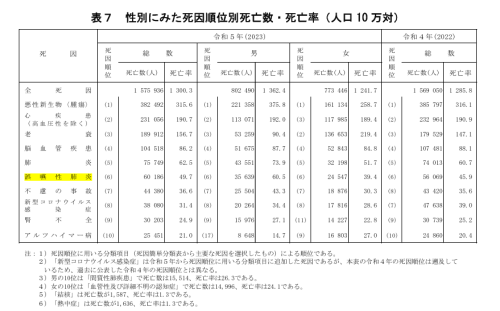 画像に alt 属性が指定されていません。ファイル名: image-3-500x311.png